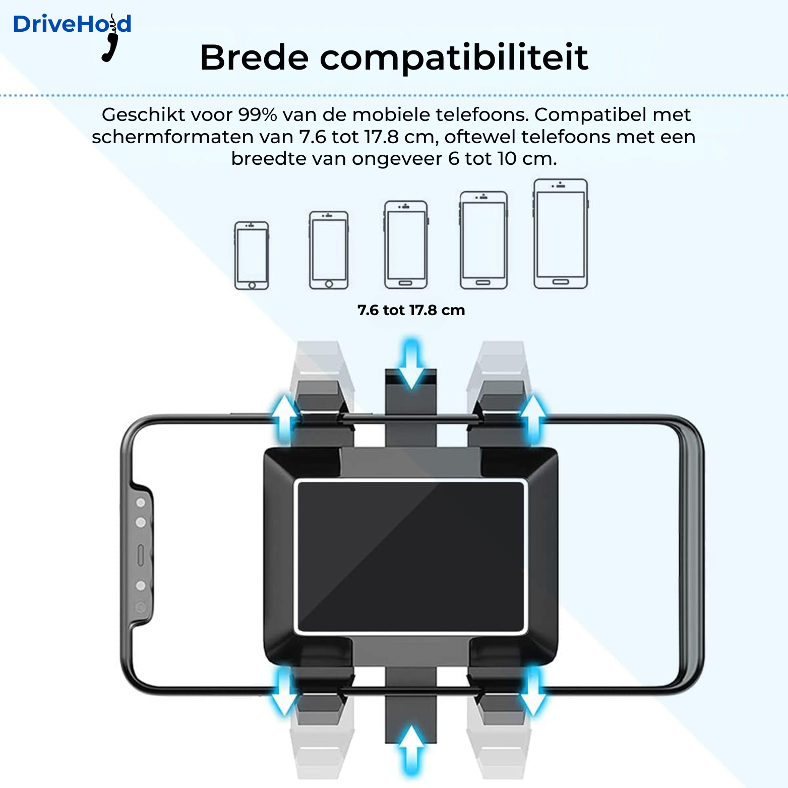 DriveHold 360° Telefoonhouder Auto